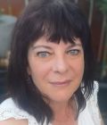 Annett Susann - Tarot & Kartenlegen - Lebensberatung - Hellsehen & Wahrsagen - Astrologie & Horoskope - Sonstige Bereiche